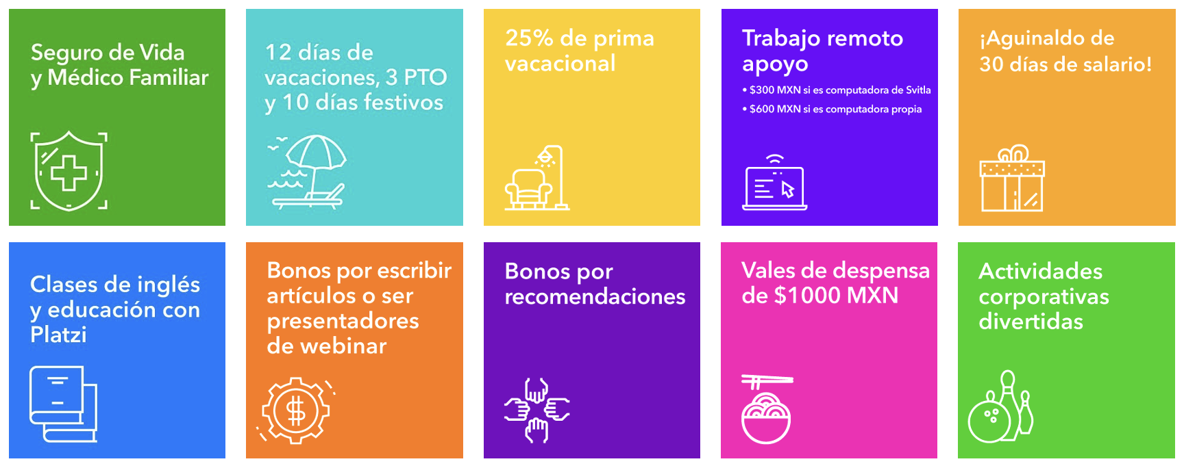 Beneficios