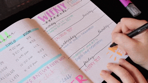 Priorizar tareas